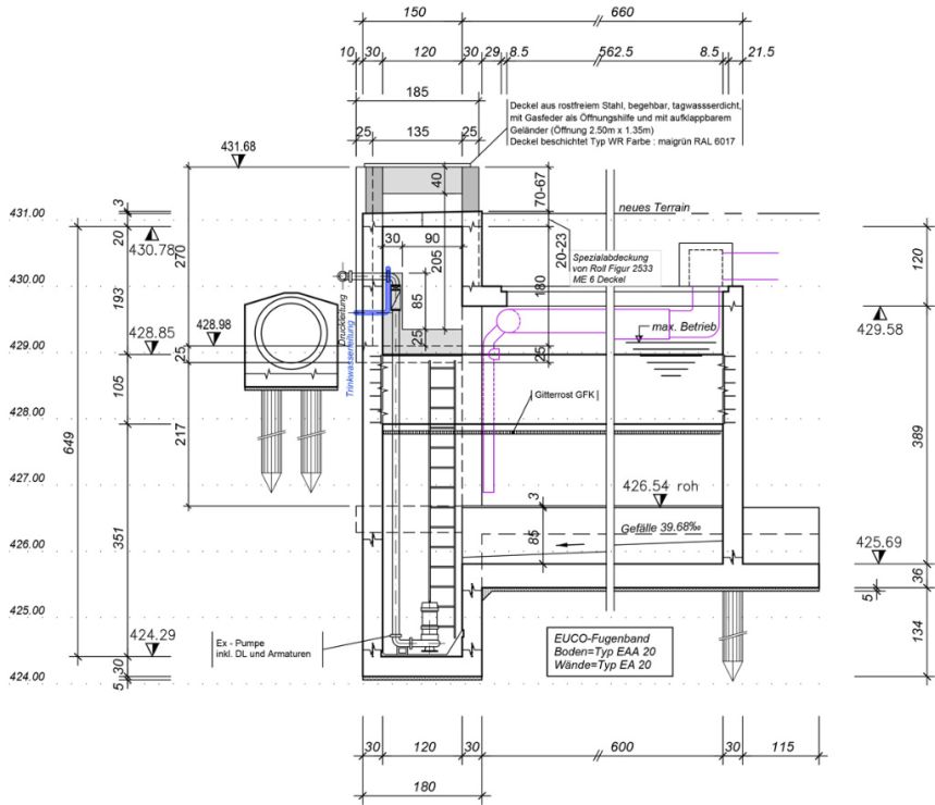 Ipsach Seestrasse Querschnitt