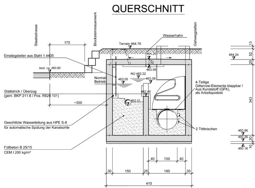 Mörigen HE Querschnitt