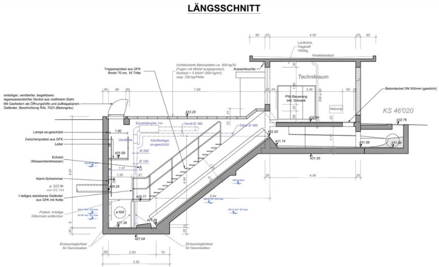 Grasgarten Längsschnitt