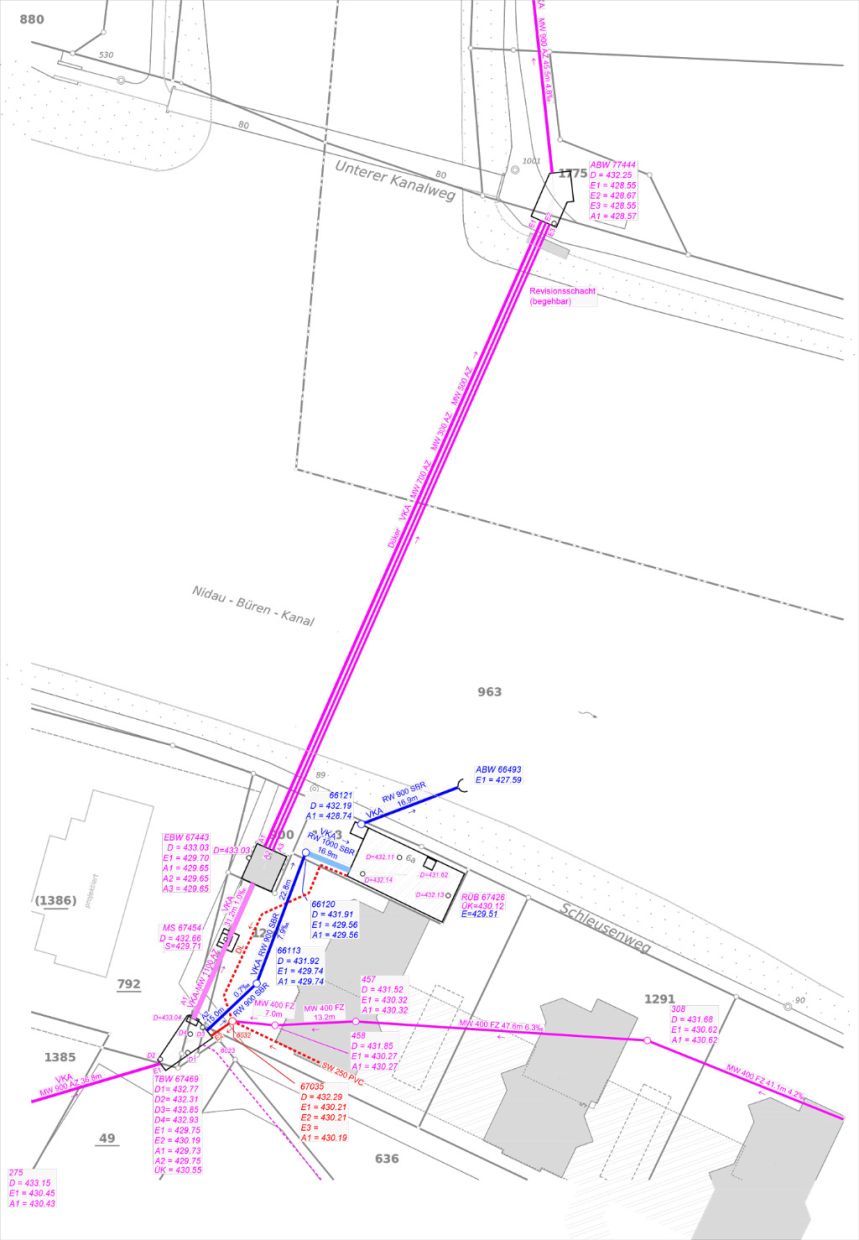 Düker Port: Einlauf- und Auslaufwerk Situation