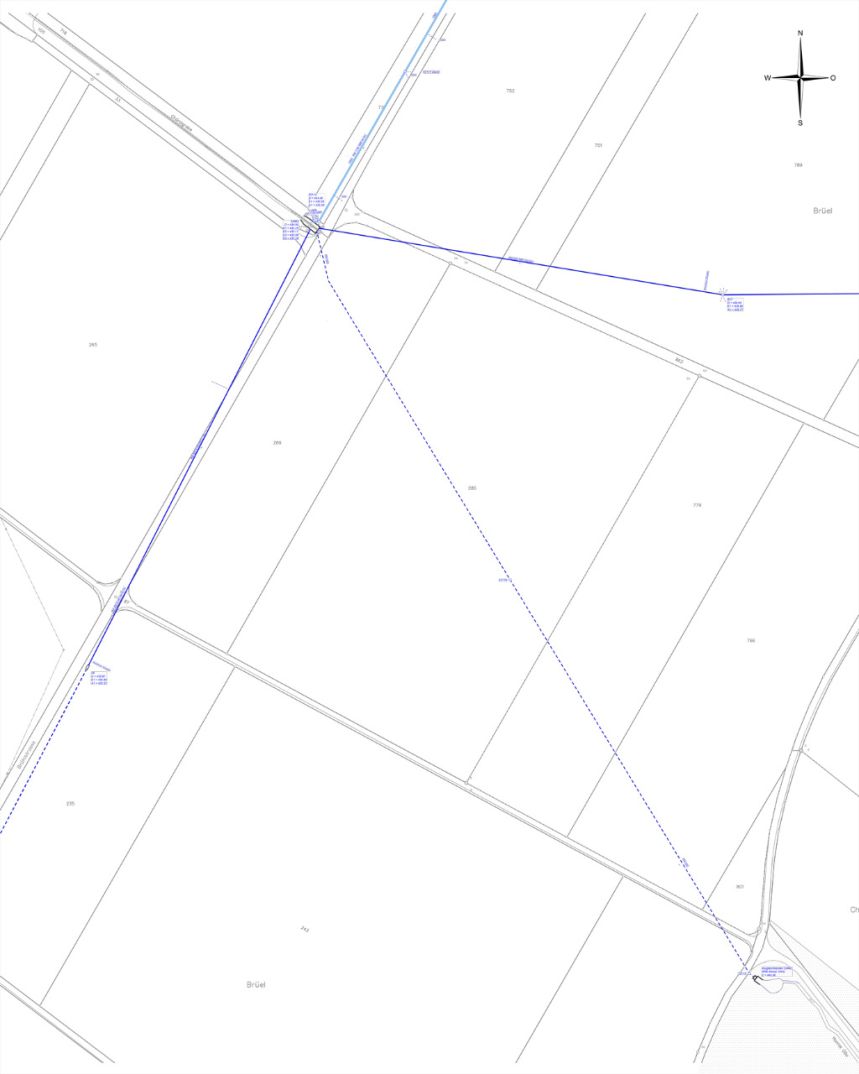 Situation RRB Allmeli